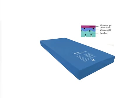 Blue foam mattress with product details, includes legend showing mousse au polyuréthane and resilience material types